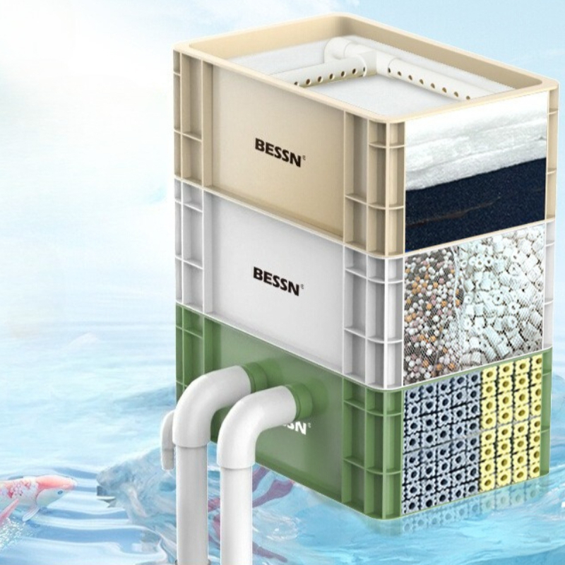 Pet Supplies Fish - Filtr obiegowy do akwarium, zewnętrzny filtr