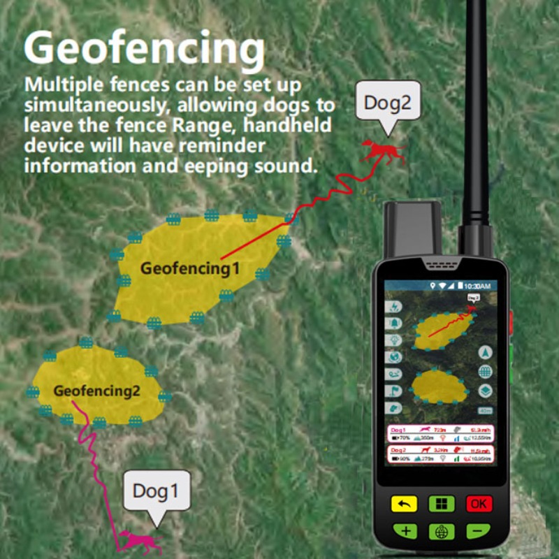 Obroże GPS do polowania na bea – Pet Supplies Distributors In Usa recenzja i cena