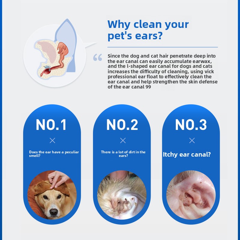 PETCLEAR Krople do uszu dla ps – Pet Ear Cleaner recenzja i cena