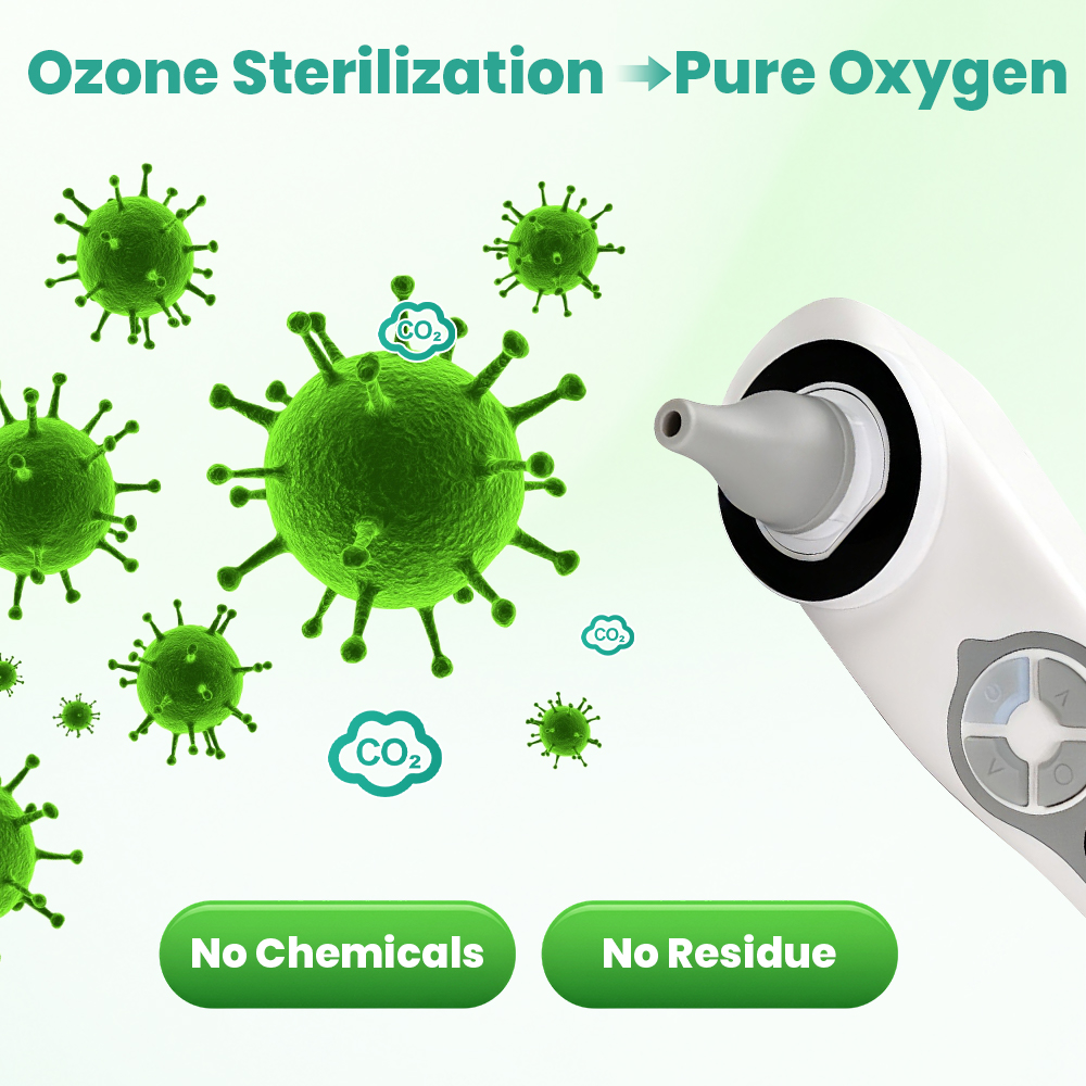 Sinohero Urządzenie do czyszcz – Pet Ear Cleaner recenzja i cena