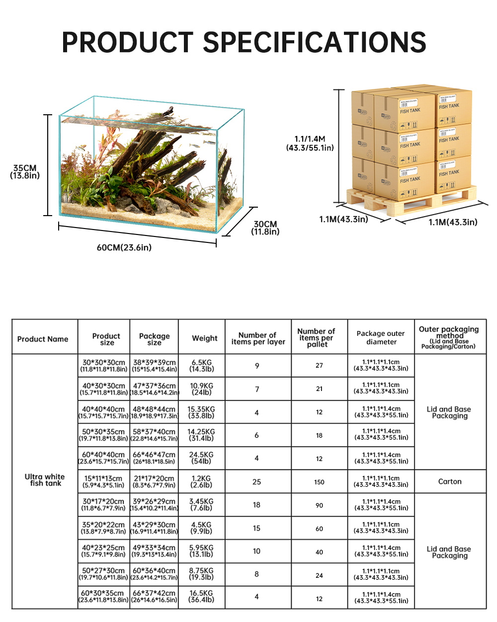 Akwarium dla ryb Yee Pet Produ – Pet Supplies Fish recenzja i cena